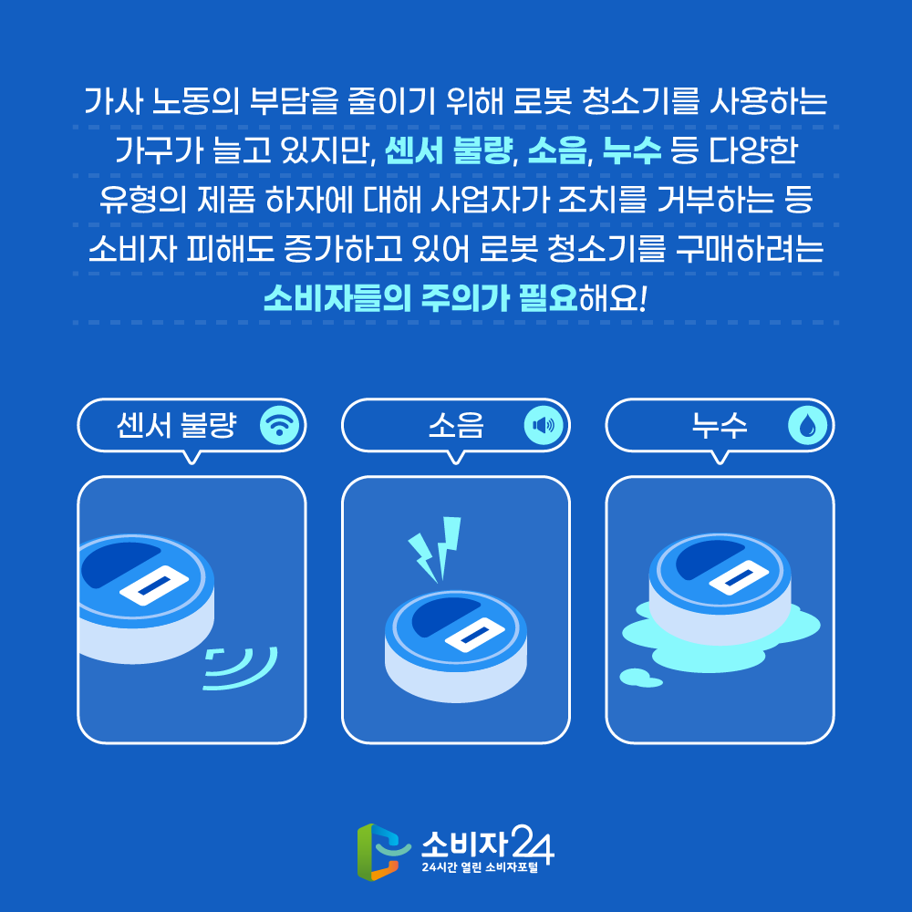 가사 노동의 부담을 줄이기 위해 로봇 청소기를 사용하는 가구가 늘고 있지만,  센서 불량, 소음, 누수 등 다양한 유형의 제품 하자에 대해 사업자가 조치를 거부하는 등 소비자 피해도 증가하고 있어 로봇 청소기를 구매하려는 소비자들의 주의가 필요해요!