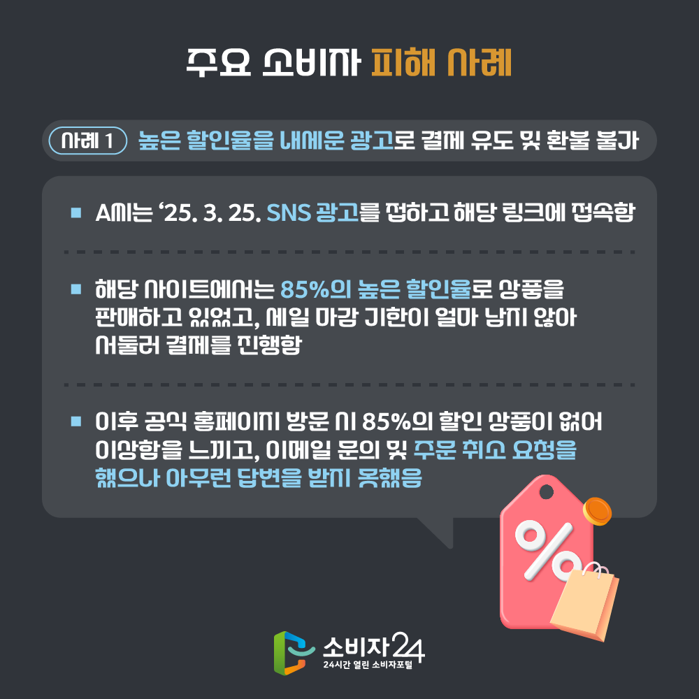 주요 소비자 피해 사례 [사례 1] 높은 할인율을 내세운 광고로 결제 유도 및 환불 불가 - A씨는 ‘25. 3. 25. SNS 광고를 접하고 해당 링크에 접속함. - 해당 사이트에서는 85%의 높은 할인율로 상품을 판매하고 있었고, 세일 마감 기한이 얼마 남지 않아 서둘러 결제를 진행함. - 이후 공식 홈페이지 방문 시 85%의 할인 상품이 없어 이상함을 느끼고, 이메일 문의 및 주문 취소 요청을 했으나 아무런 답변을 받지 못했음.