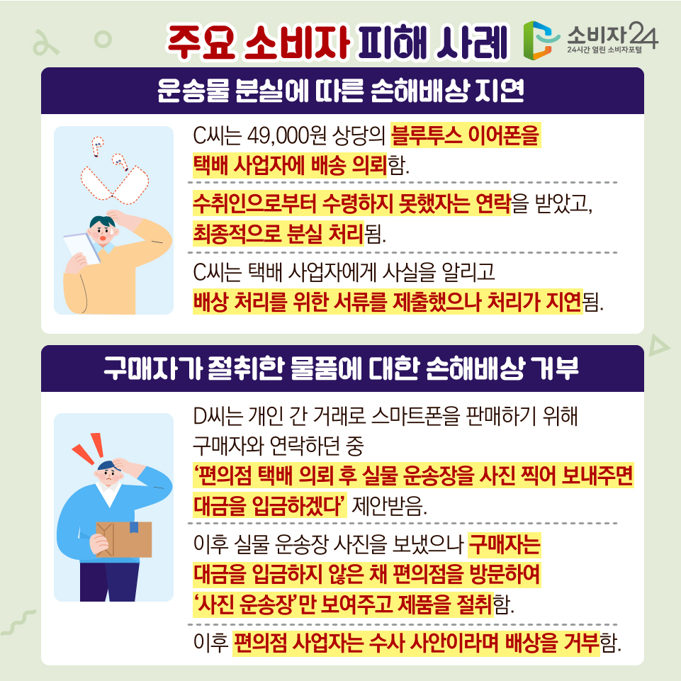 주요 소비자 피해 사례 1) 운송물 분실에 따른 손해배상 지연 : C씨는 49,000원 상당의 블루투스 이어폰을 택배 사업자에 배송 의뢰함. > 수취인으로부터 수령하지 못했자는 연락을 받았고, 최종적으로 분실 처리됨. > C씨는 택배 사업자에게 사실을 알리고 배상 처리를 위한 서류를 제출했으나 처리가 지연됨.  2) 구매자가 절취한 물품에 대한 손해배상 거부 : D씨는 개인 간 거래로 스마트폰을 판매하기 위해 구매자와 연락하던 중 ‘편의점 택배 의뢰 후 실물 운송장을 사진 찍어 보내주면 대금을 입금하겠다’ 제안받음. > 이후 실물 운송장 사진을 보냈으나 구매자는 대금을 입금하지 않은 채 편의점을 방문하여 ‘사진 운송장’만 보여주고 제품을 절취함. > 이후 편의점 사업자는 수사 사안이라며 배상을 거부함. 