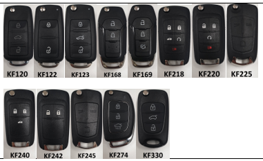 Mechatronics Auto Parts – Automotive Shells
