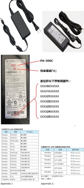 Yamaha Switching Power Supply (PA-300C) 해외리콜정보