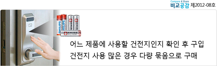 건전지 구입 시 고려사항