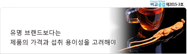 유명브랜드보다는 제품의 가격과 섭취 용이성을 고려해야