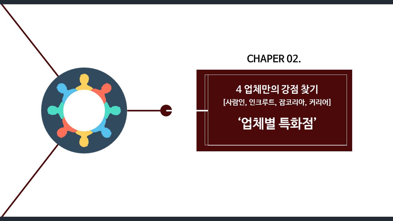 취업정보사이트 | 소비자톡톡 | 상품비교정보 | 소비자정보 | 소비자24 소비자24(옛 행복드림 열린소비자포털)