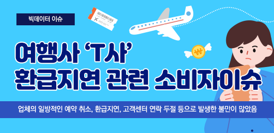 여행사 'T사' 환급지연 관련 소비자이슈