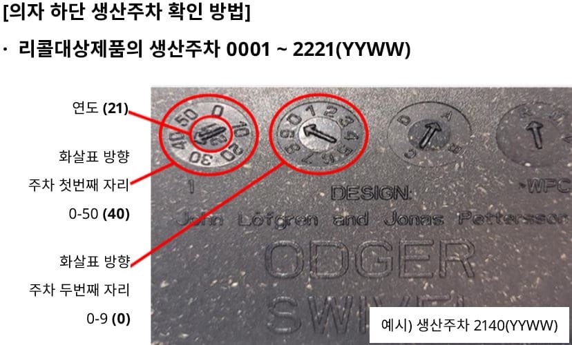 ODGER 오드게르 회전의자 앤트러싸이트 색상 [ODGER 오드게르 회전의자 앤트러싸이트 색상 2221(YYWW) 및 그 이전 생산주차]