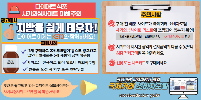 다이어트 식품 사기의심사이트 피해주의

광고예시
지방을 쉽게 태우자!
다이어트 이제는 KETO와 함께하세요!

피해사례
1 '3개 구매하고 2개 무료받기'등으로 광고하고
 있으나 실제로는 5개 제품의 금액 청구됨
2 사이트는 한국어로 되어 있으나 해외직구임
3 환불을 요청 시 거부 또는 연락두절
SNS로 광고되고 있는 다이어트 식품사이트는 사기의심사이트 여부를 꼭 확인하세요!

주의사항

-구매 전 해당 사이트가 국제거래 소비자포털
사기의심사이트 리스트에 포함되어 있는지 확인!
 국제거래소비자포털 - 피해예방정보 - 사기의심사이트 참고

-사이트에 제시된 금액과 결제금액이 다를 수 있으니 
최종 결제금액을 꼭 확인하세요. 

-신용 또는 체크카드로 구매하세요.