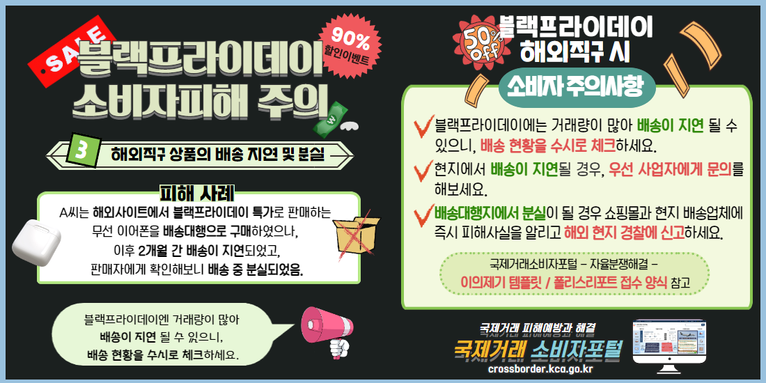 블랙프라이데이 소비자피해 주의

해외직구 상품의 배송 지연 및 분실

A씨는 해외사이트에서 블랙프라이데이 특가로 판매하는 
무선 이어폰을 배송대행으로 구매하였으나, 
이후 2개월 간 배송이 지연되었고,
판매자에게 확인해보니 배송 중 분실되었음.

블랙프라이데이엔 거래량이 많아 
배송이 지연 될 수 있으니, 
배송 현황을 수시로 체크하세요.

블랙프라이데이에는 거래량이 많아 배송이 지연 될 수 있으니, 배송 현황을 수시로 체크하세요.

현지에서 배송이 지연될 경우, 우선 사업자에게 문의를 해보세요. 

배송대행지에서 분실이 될 경우 쇼핑몰과 현지 
배송업체에 즉시 피해사실을 알리고 해외 현지 경찰에 신고하세요.

국제거래소비자포털 - 자율분쟁해결 - 
 이의제기 템플릿 / 폴리스리포트 접수 양식 참고
