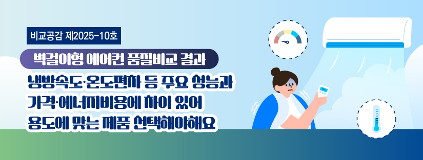 [벽걸이형 에어컨 품질비교 결과] 냉방속도·온도편차 등 주요 성능과 가격·에너지비용에 차이 있어 용도에 맞는 제품 선택해야해요.