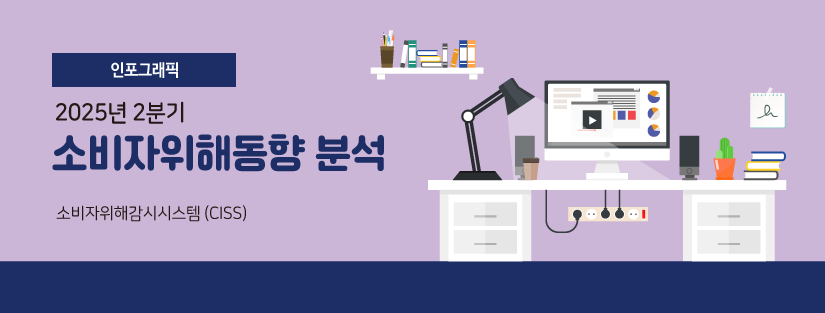 2025년 2분기 소비자위해감시시스템(CISS) 소비자위해동향 분석