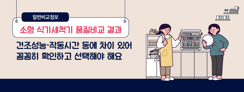 소형 식기세척기 품질비교 결과, 건조성능·작동시간 등에 차이 있어 꼼꼼히 확인하고 선택해야 해요