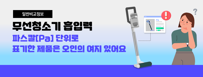 무선청소기 흡입력, 파스칼[Pa] 단위로 표기한 제품은 오인의 여지 있어요
사용 편리성 등의 장점으로 무선청소기가 유선청소기 시장을 대체하고 있으나 제조사마다 핵심 성능인 흡입력의 표시 단위가 달라 소비자가 객관적으로 제품을 비교한 후 선택하기 어려운 실정이에요. 한국소비자원과 한국환경산업기술원은 시중에 유통 중인 무선청소기 10개 제품을 대상으로 최대흡입력을 시험평가하고, 제품별 표시·광고 내용을 조사·검증했어요
시험평가·조사 대상 제품 1) 삼성전자 / BESPOKE AI 제트 Lite 2)LG전자 / 오브제컬렉션 A9S 3) 아이닉 / i50 디텍트 4) 아이룸 / 터보소닉 F10 5) 다이슨 / Gen5 디텍트 컴플리트 6) 샤오미 / G20 Lite 7) 디베아 / THE MAX 8) 드리미 / Z10 Station 9) 로보락 / F25 ACE Combo 10)틴도우 / V11 Strong MAX
제품별로 흡입력 표시 단위 상이해 객관적인 제품 비교·선택 어려웠어요 [무선청소기 흡입력 표시·광고 조사] - 와트(W) (삼성전자, LG전자) - 에어와트(AW) (다이슨, 드리미) : ‘십’의 자리 또는 ‘백’의 자리값 - 파스칼(Pa) (아이닉, 아이룸, 샤오미, 디베아, 로보락, 틴도우) : ‘만’의 자리값 :: 진공도를 흡입력으로 표시·광고하게 되면 소비자가 제품 성능(흡입력)이 더 좋은 것으로 오인할 수 있어요
무선청소기 흡입력, 파스칼(Pa) 수치로 표기한 제품은 오인의 여지 있어요 Pa : 파스칼은 제품 작동 중 내부의 기압 상태인 ‘진공도’를 나타내는 단위에요 :: 청소기에서 외부 공기를 흡입하는 성능과는 사실상 직접적인 관계가 없어요
최대흡입력을 와트(W)로 측정하고 제품별 표시·광고 수치와 비교한 결과 차이 있어요 [국제표준에 따라 최대흡입력을 와트(W)로 측정해 비교한 결과] 6개 제품 : (표시·광고된 흡입력) 18,000~48,000Pa (실제 최대흡입력) 58~160W > 광고대비 낮은 수준 3개 제품 : (표시·광고된 흡입력) 280W (실제 최대흡입력) 280W이상 > 수치를 충족 1개 제품 : (표시·광고된 흡입력) 150AW (실제 최대흡입력) 121W > 표시된 흡입력 수치 대비 80% 수준
3개 기관 협업해 무선청소기 구입 시 소비자 선택권 강화 추친할 계획이에요 - 국가기술표준원 : 무선청소기의 핵심 성능인 흡입력을 소비자가 통일된 단위(W)로 확인·비교할 수 있도록 내년 초까지 국제표준(IEC)이 반영된 국가표준(KS)의 제정을 완료할 계획 - 한국환경산업기술원 : 무선청소기 국가표준에 규정될 예정인 청소성능·소음·먼지 재방출량 등에 관한 시험 설비를 구축하고, 세부적인 시험방법 개발을 통해 제도적 실효성을 확보할 예정 - 한국소비자원 : 무선청소기 10개 제조·수입 업체에 실제 최대흡입력 시험결과와 국가표준 마련 동향을 공유하고, 8개 수입 업체를 대상으로 흡입력 수치·단위 표시의 선제적인 개선을 권고
자세한 정보는 상품정보부터 피해구제까지 소비 생활의 모든 단계를 지원하는 소비자24에서 확인할 수 있어요 www.consumer.go.kr